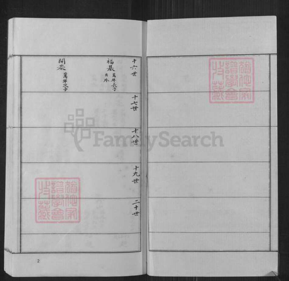 河南省郑州市新密市张氏族谱-六世祖学公支谱.密城张氏.pdf电子版预览图1