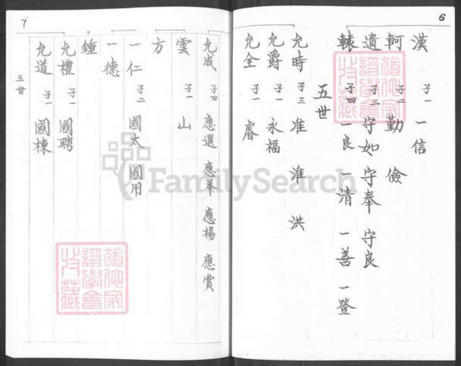 山东省淄博市淄川区张氏族谱-张氏世谱.pdf电子版预览图4