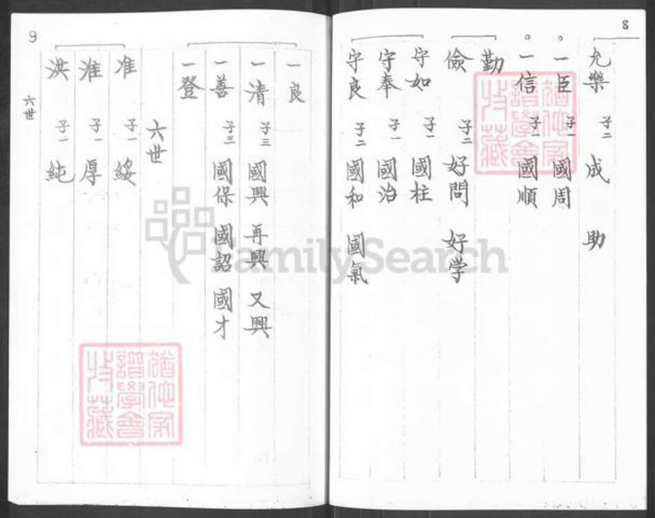 山东省淄博市淄川区张氏族谱-张氏世谱.pdf电子版预览图5