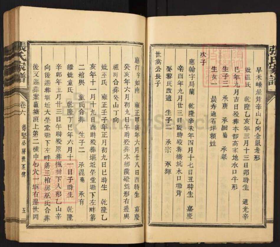 福建省三明市宁化县石壁镇张氏族谱-清河郡张氏族谱.pdf电子版预览图5