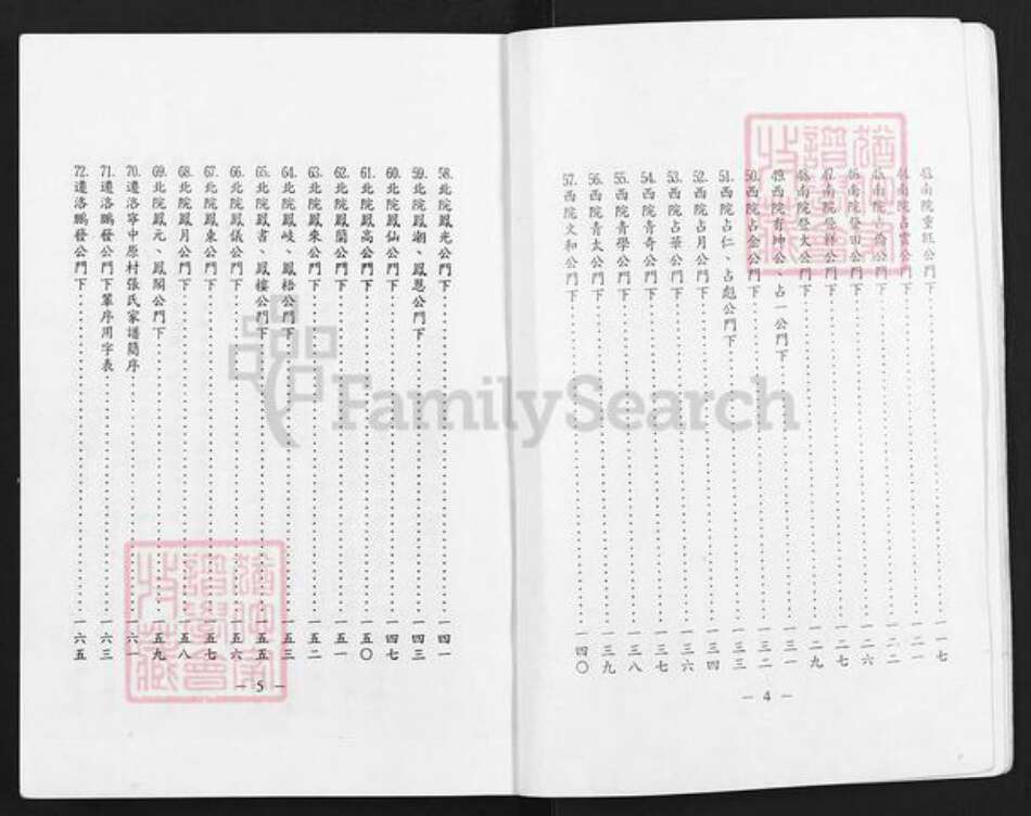 河南省焦作市孟州市南庄镇张氏族谱-河南省孟县桑坡张氏族谱.pdf电子版预览图4