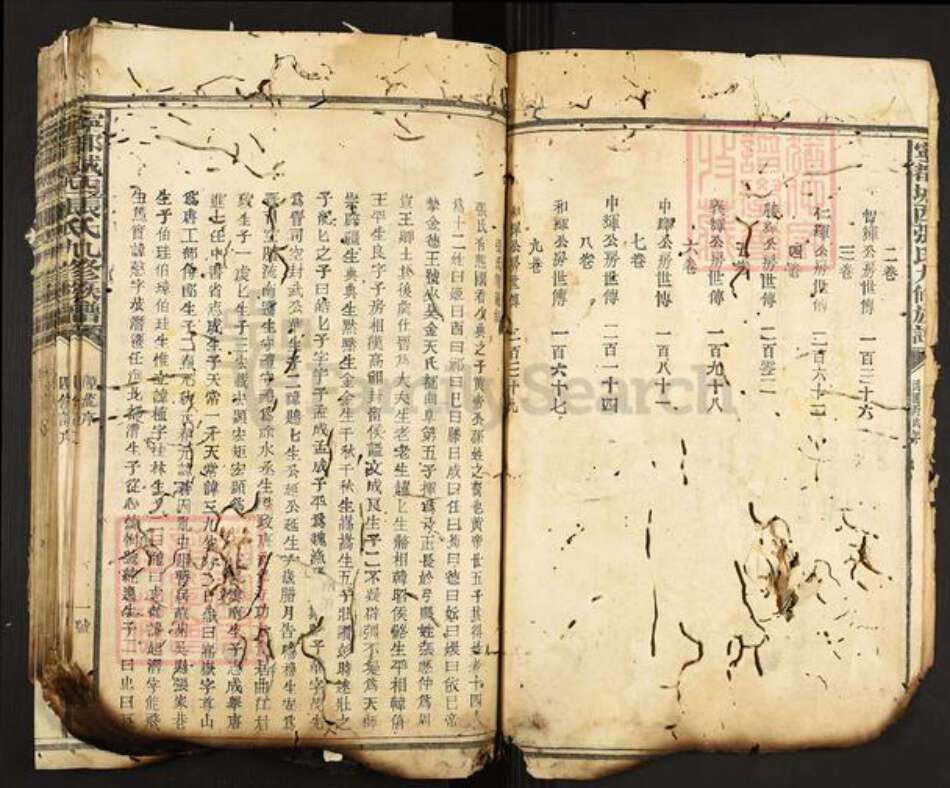 江西省赣州市宁都县张氏族谱-宁都城西张氏九修族谱.pdf电子版预览图4