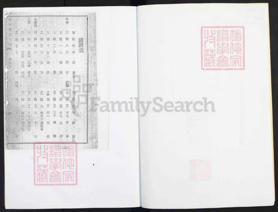 广东省广州市番禺区沙湾镇张氏裕庆堂族谱-岐山村张裕庆堂族谱.pdf电子版预览图2