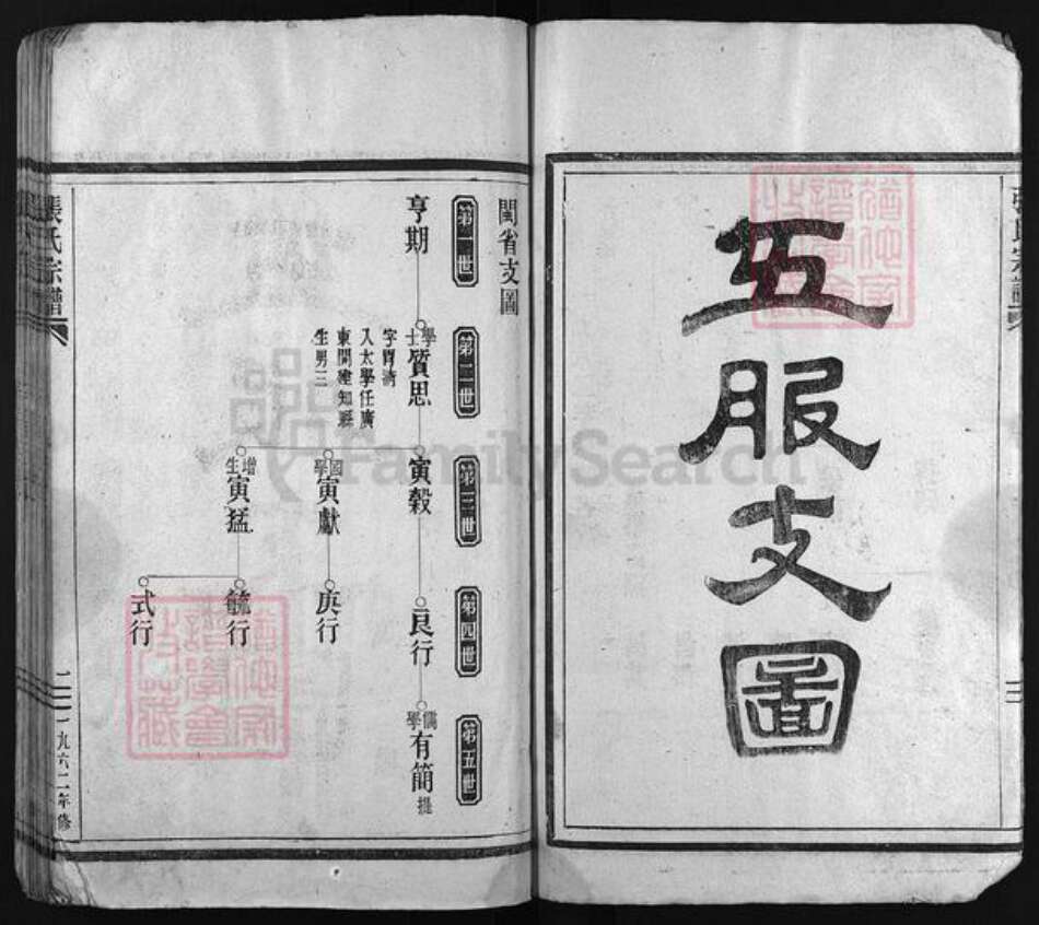 浙江省温州市永嘉县浙江省温州市平阳县张氏族谱-张氏宗谱 [不分卷].pdf电子版预览图5