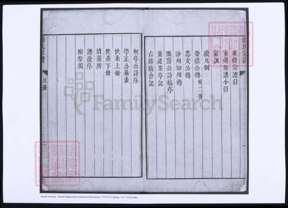 浙江省嘉兴市张氏族谱-欈李梅溪双桂张氏宗谱.pdf电子版预览图3