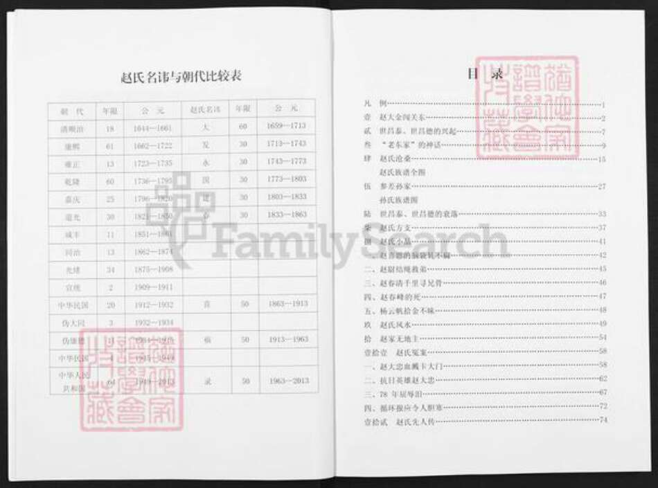 辽宁省盘锦盘山县赵氏族谱-盘锦赵氏族谱.pdf电子版预览图4