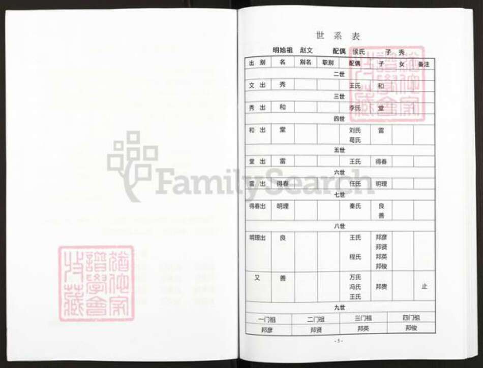 河南省安阳市汤阴县菜园镇赵氏报本堂族谱-赵氏家谱.pdf电子版预览图5