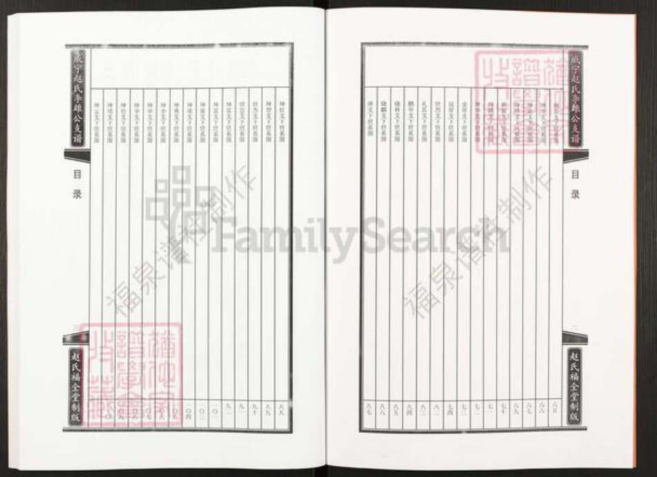 贵州省毕节市纳雍县赵氏福全堂族谱-威宁赵氏李雄公支谱.pdf电子版预览图2