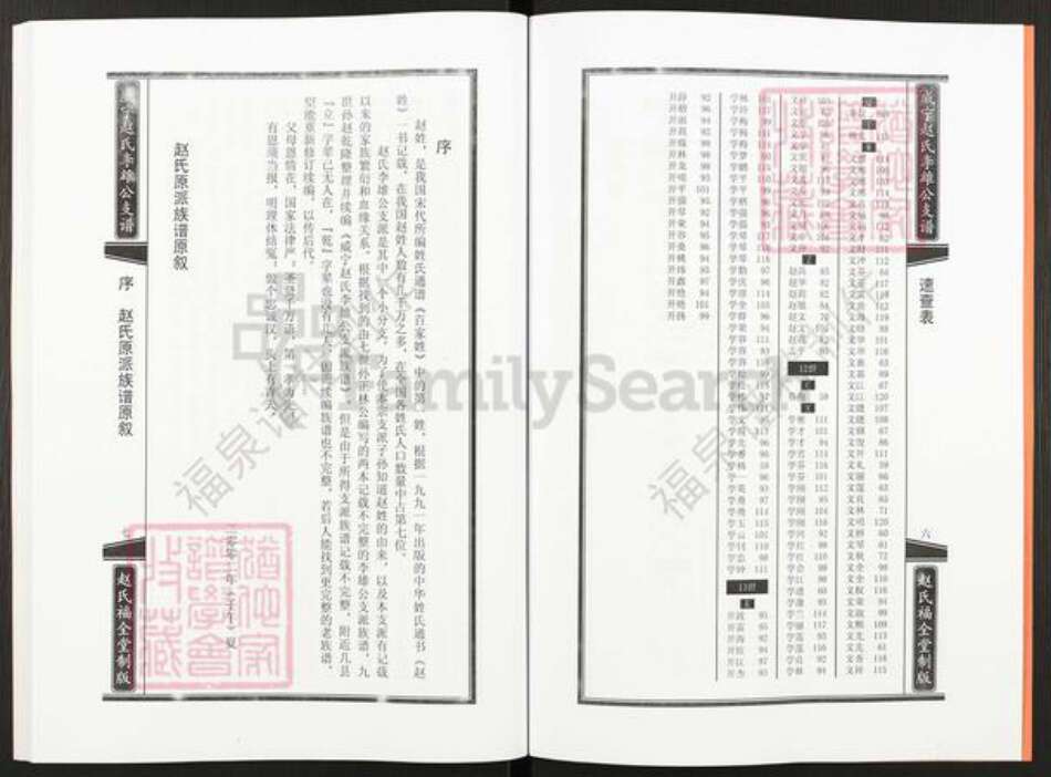 贵州省毕节市纳雍县赵氏福全堂族谱-威宁赵氏李雄公支谱.pdf电子版预览图4