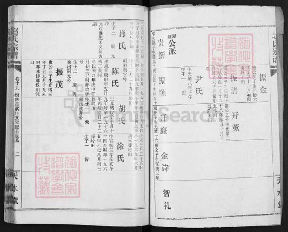 湖南省赵氏天水堂族谱-赵氏宗谱.pdf电子版预览图2