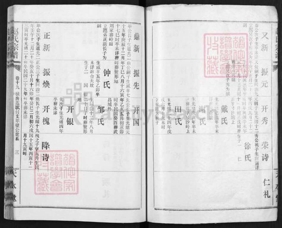 湖南省赵氏天水堂族谱-赵氏宗谱.pdf电子版预览图3