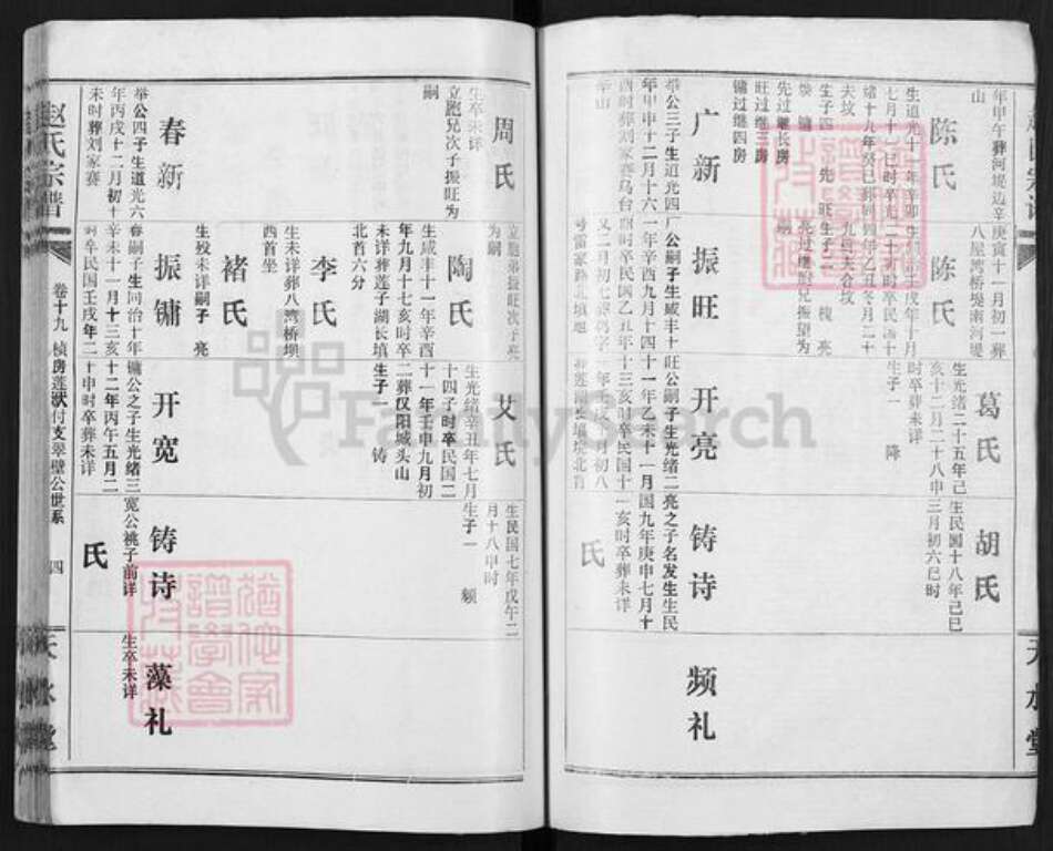 湖南省赵氏天水堂族谱-赵氏宗谱.pdf电子版预览图4