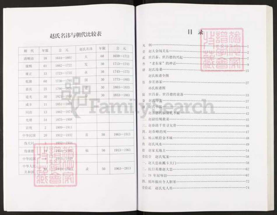 辽宁省盘锦盘山县赵氏族谱-盘锦赵氏族谱.pdf电子版预览图4