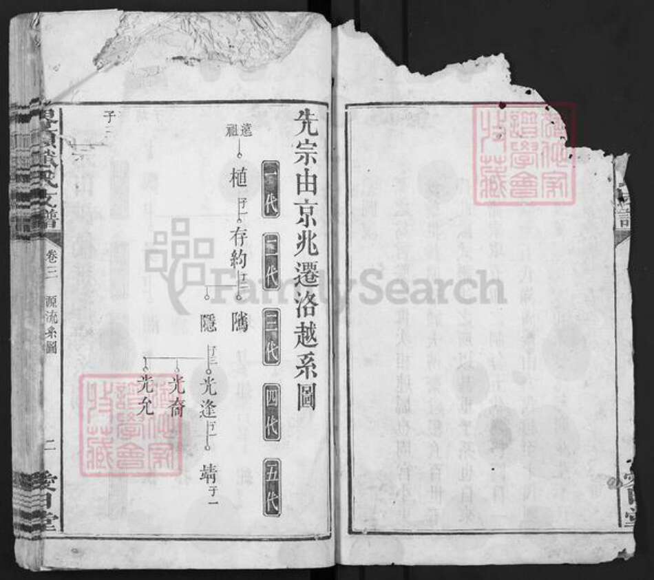 湖南省岳阳市岳阳县毛田镇赵氏爱日堂族谱-界头赵氏支谱.pdf电子版预览图2