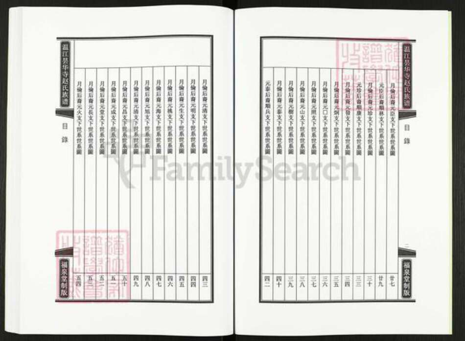 四川省成都市温江区赵氏福泉堂族谱-温江昙华寺赵氏族谱.pdf电子版预览图2