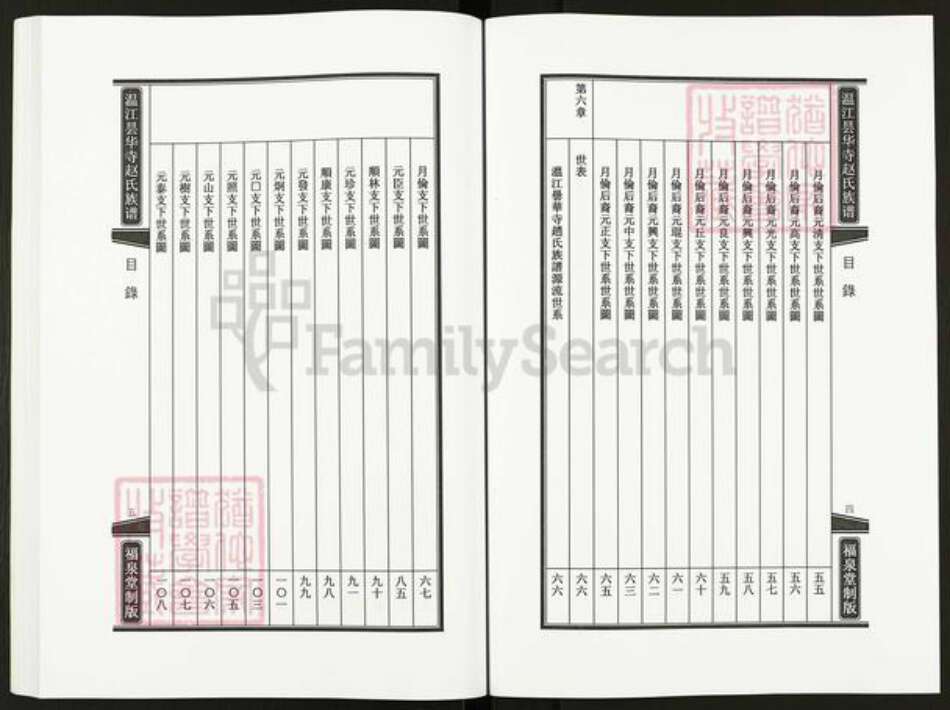 四川省成都市温江区赵氏福泉堂族谱-温江昙华寺赵氏族谱.pdf电子版预览图3