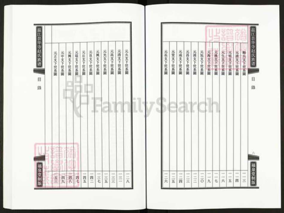 四川省成都市温江区赵氏福泉堂族谱-温江昙华寺赵氏族谱.pdf电子版预览图4