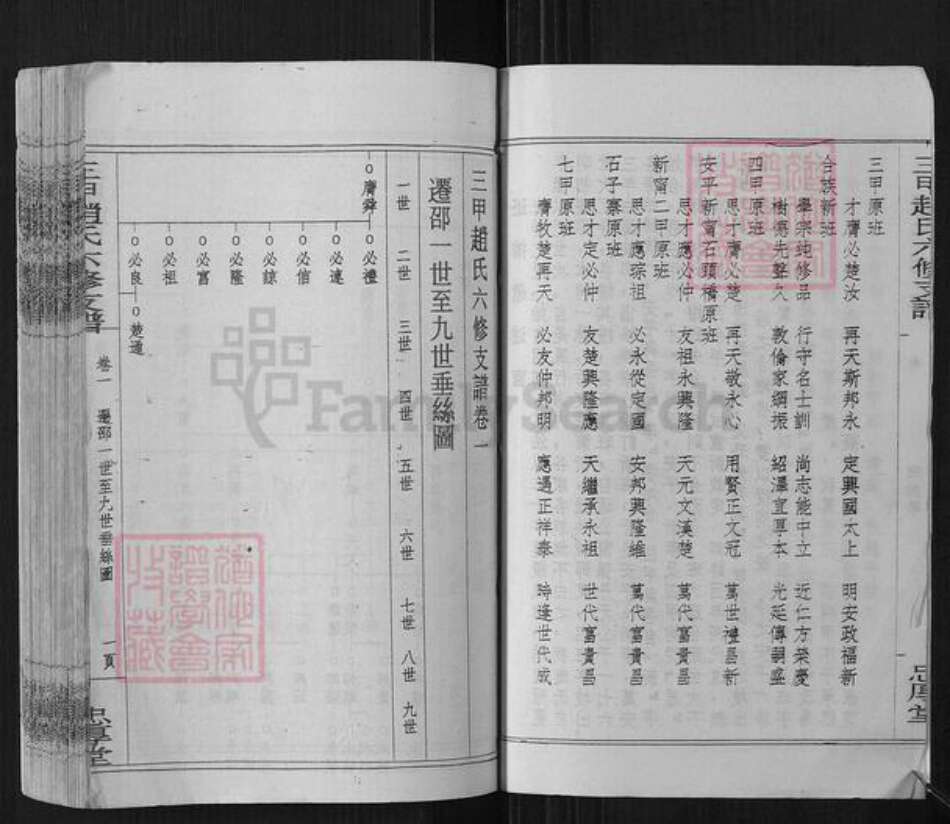 湖南省邵阳市赵氏忠厚堂族谱-万安三甲赵氏六修支谱.pdf电子版预览图3