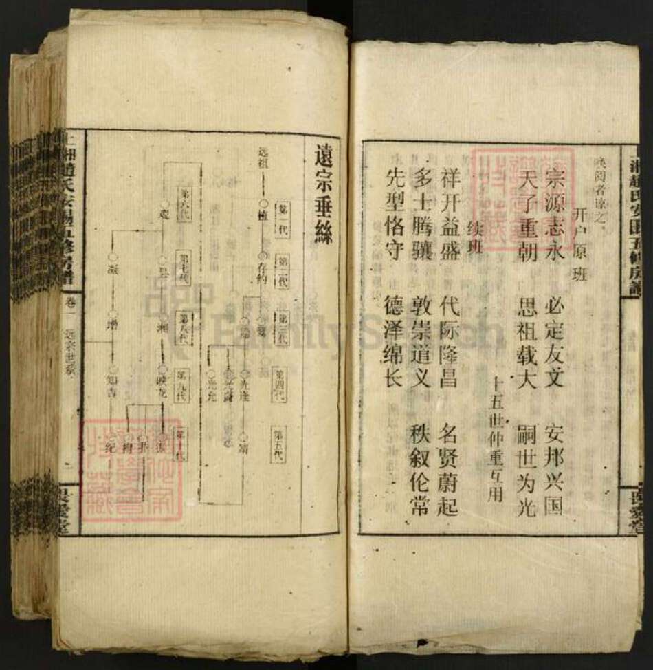 湖南省娄底市双峰县花门镇赵氏畏爱堂族谱-上湘赵氏安阳五修房谱.pdf电子版预览图3