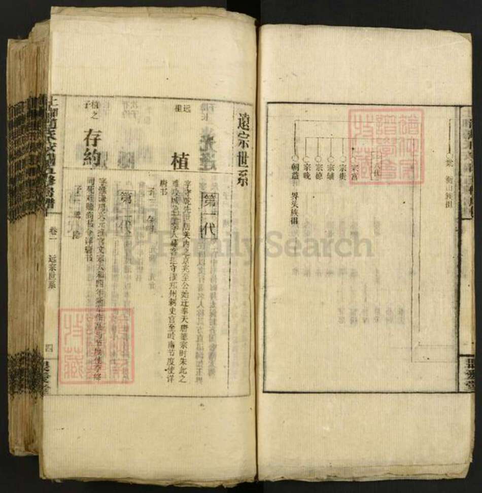 湖南省娄底市双峰县花门镇赵氏畏爱堂族谱-上湘赵氏安阳五修房谱.pdf电子版预览图5