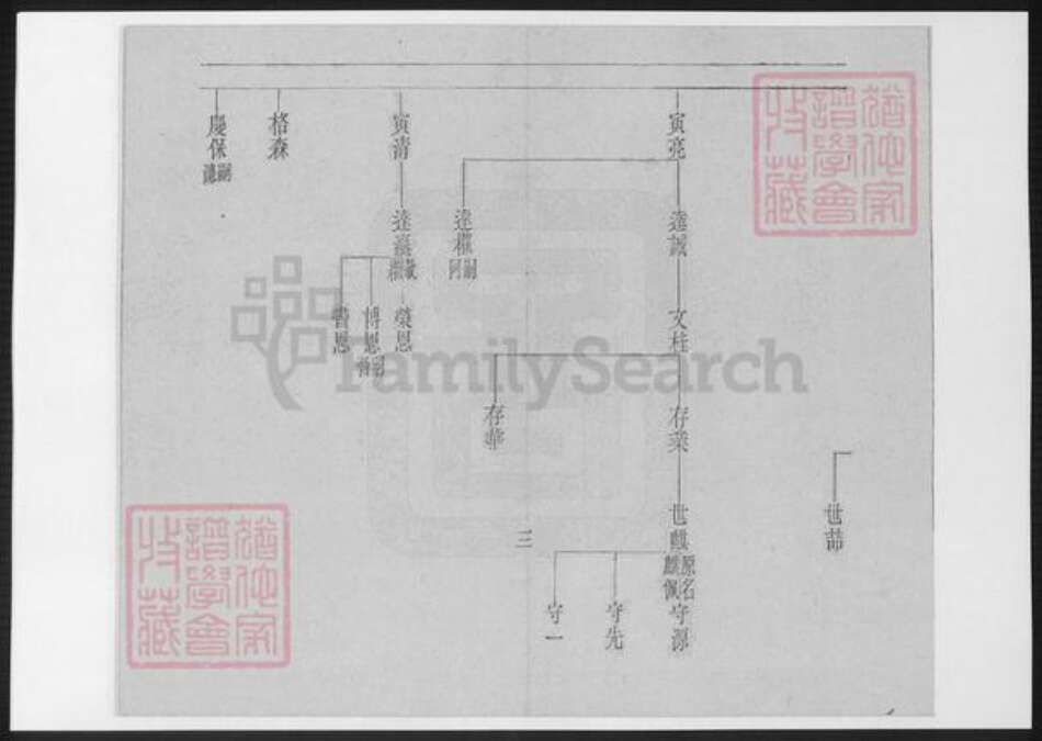 辽宁省铁岭银州区赵氏族谱-赵氏族谱.pdf电子版预览图3