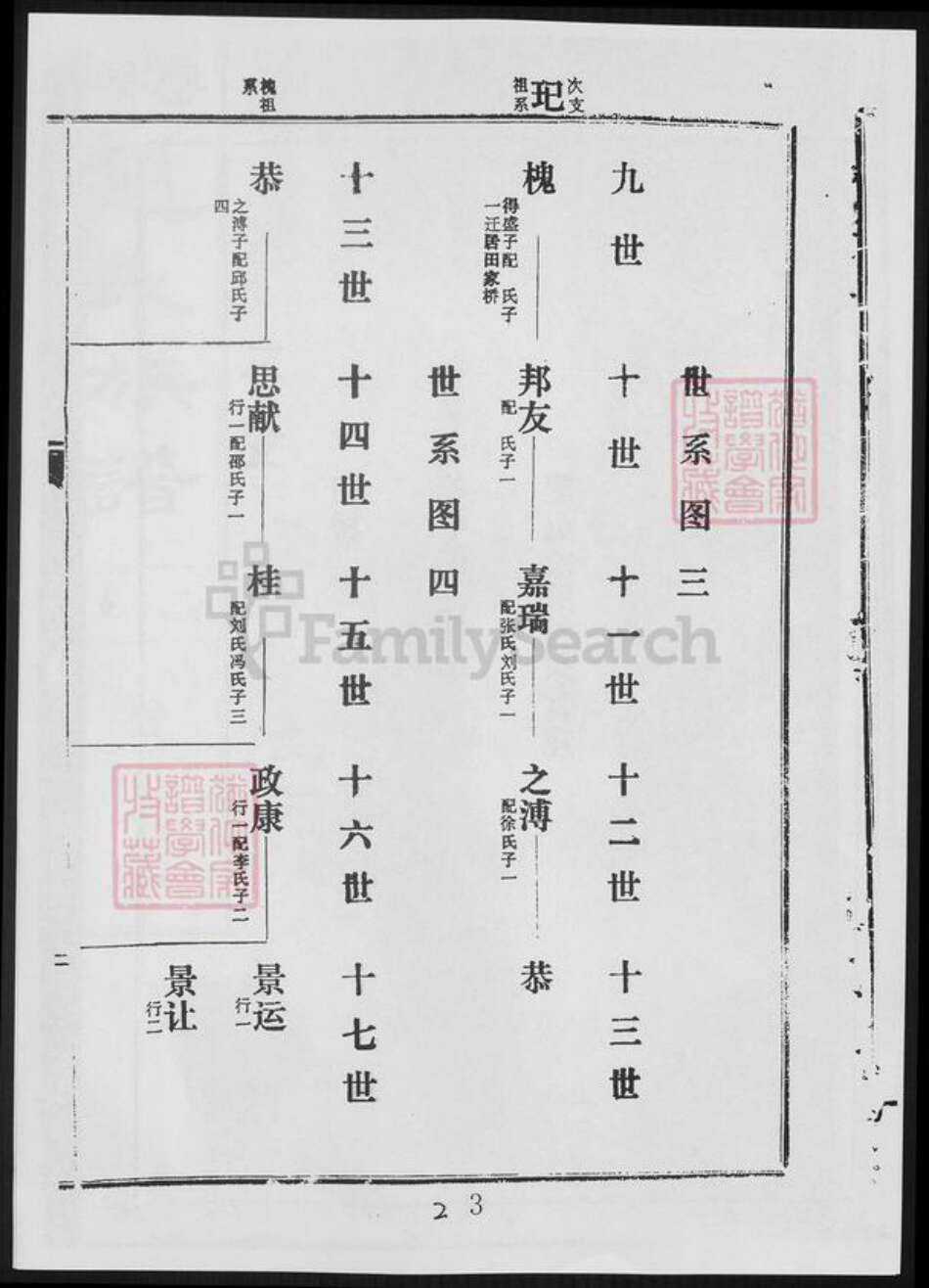 山东省枣庄市滕州市赵氏族谱-赵氏族谱二支.pdf电子版预览图3
