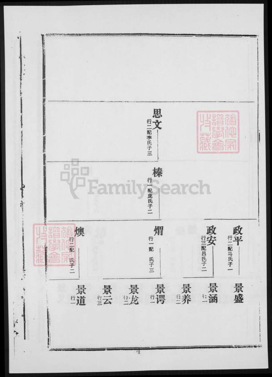 山东省枣庄市滕州市赵氏族谱-赵氏族谱二支.pdf电子版预览图4