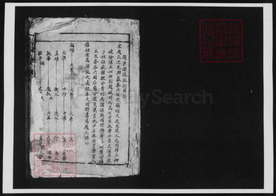 浙江省温州市赵氏族谱-赵氏宗谱.pdf电子版预览图2