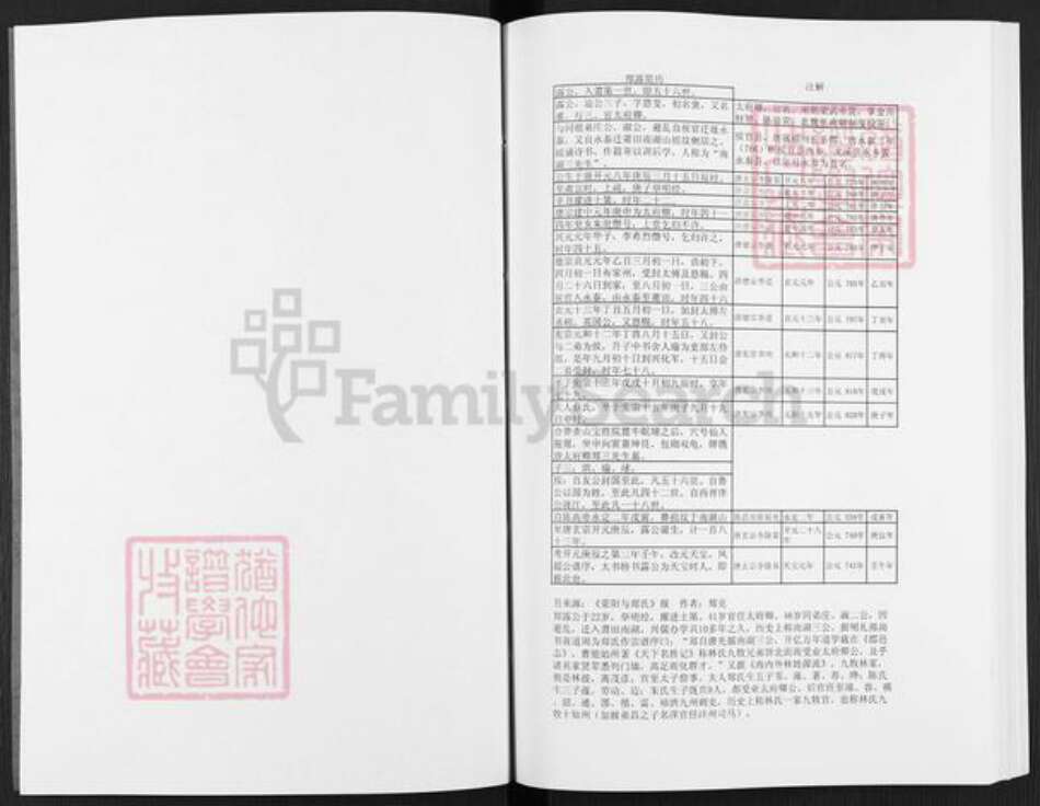 福建省莆田市仙游县钟山镇郑氏族谱-南湖郑氏族谱.pdf电子版预览图2