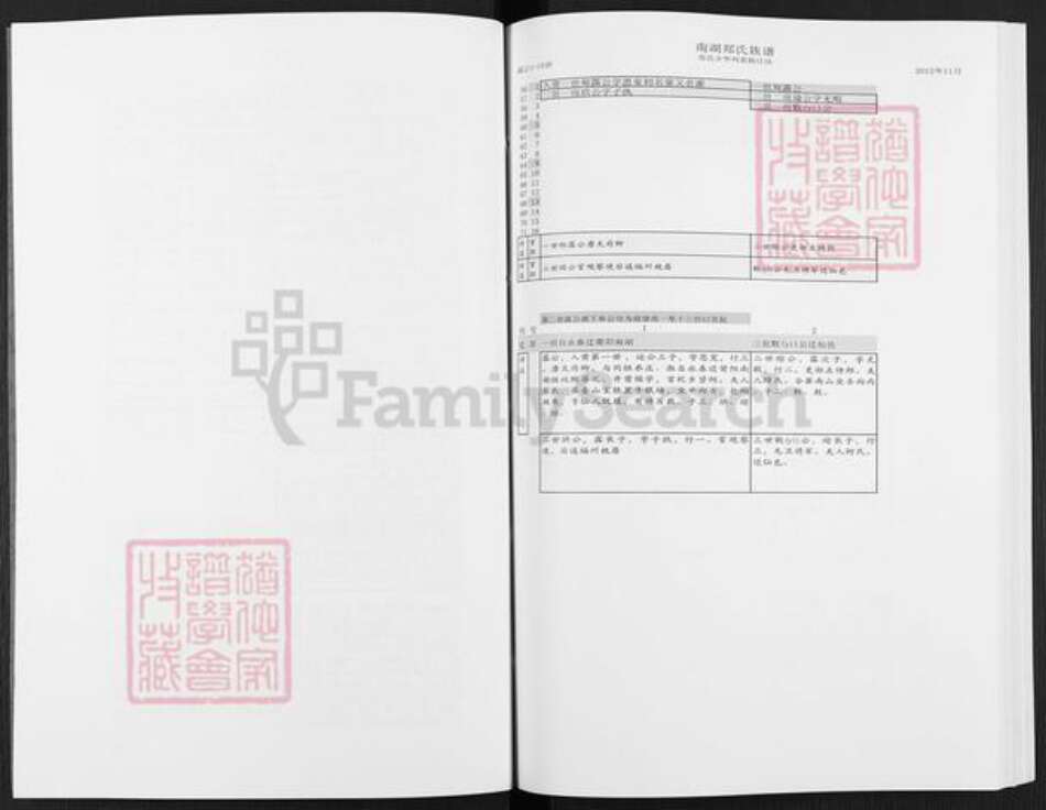 福建省莆田市仙游县钟山镇郑氏族谱-南湖郑氏族谱.pdf电子版预览图3