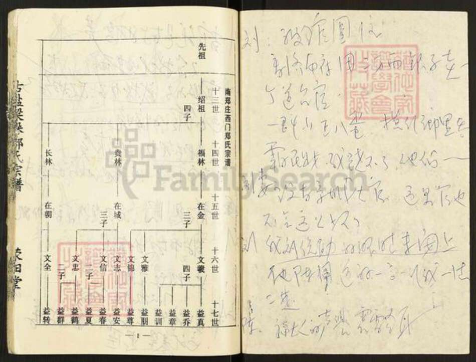 江苏省盐城市东台市梁垛镇郑氏荥阳堂族谱-古盐梁垛郑氏宗谱.pdf电子版预览图1