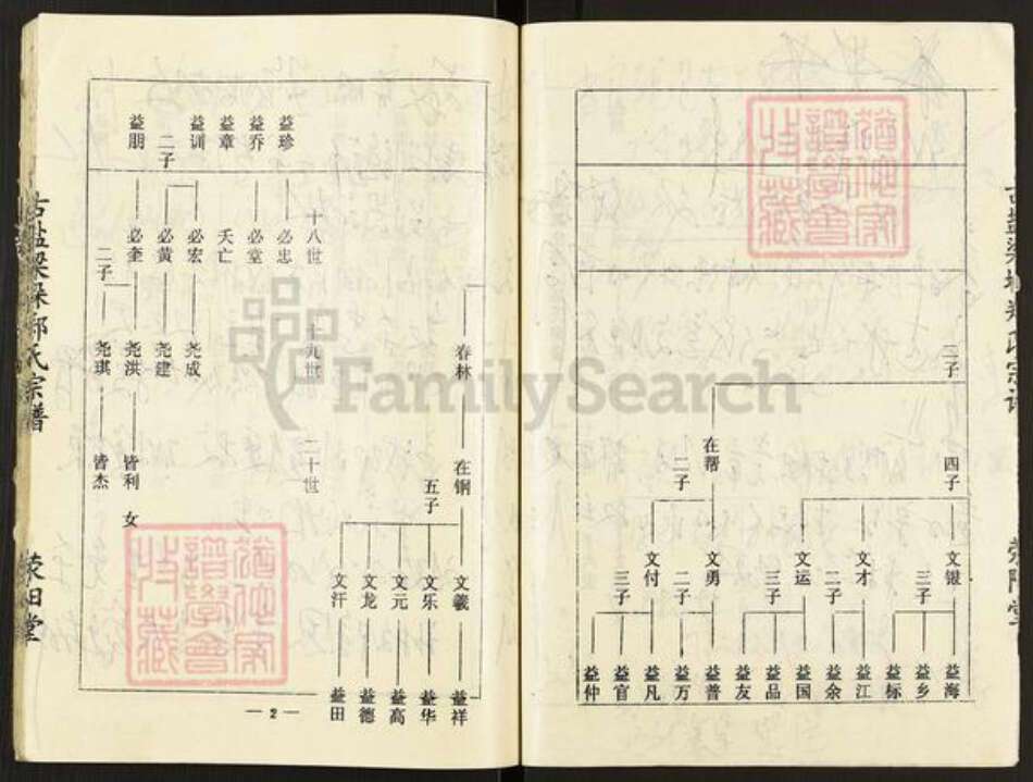 江苏省盐城市东台市梁垛镇郑氏荥阳堂族谱-古盐梁垛郑氏宗谱.pdf电子版预览图2