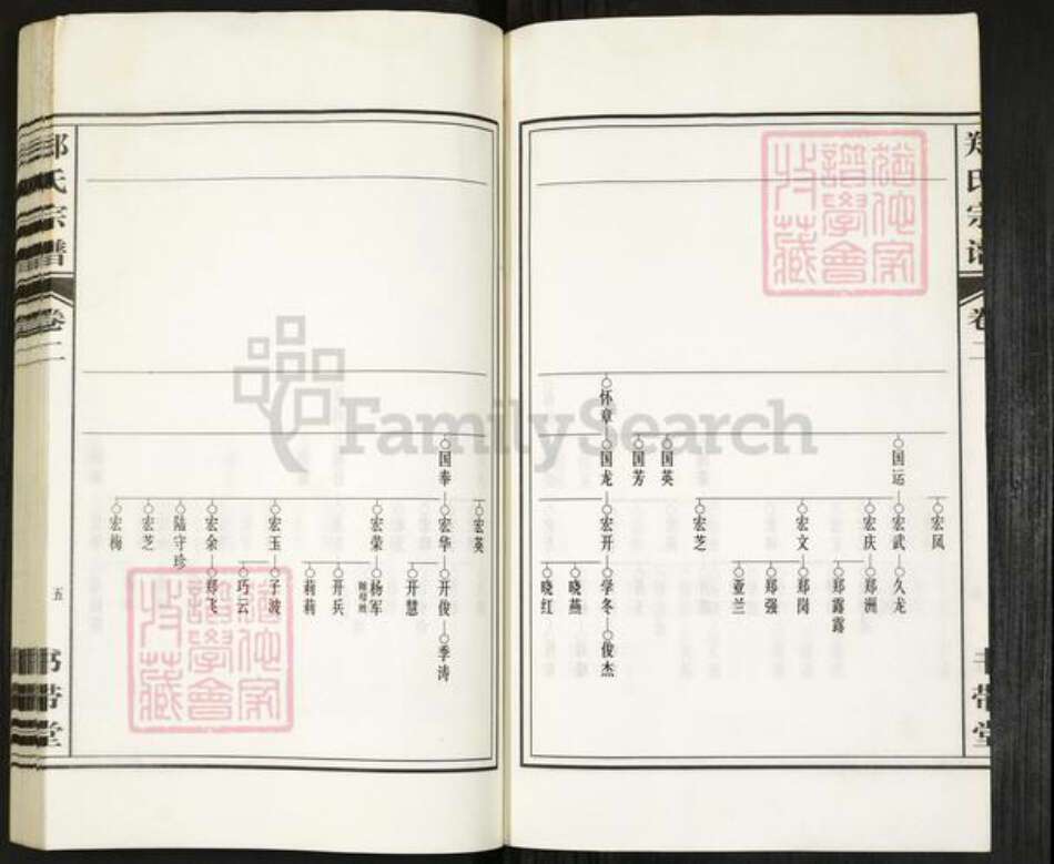 安徽省合肥市郑氏书带堂族谱-郑氏宗谱.pdf电子版预览图5