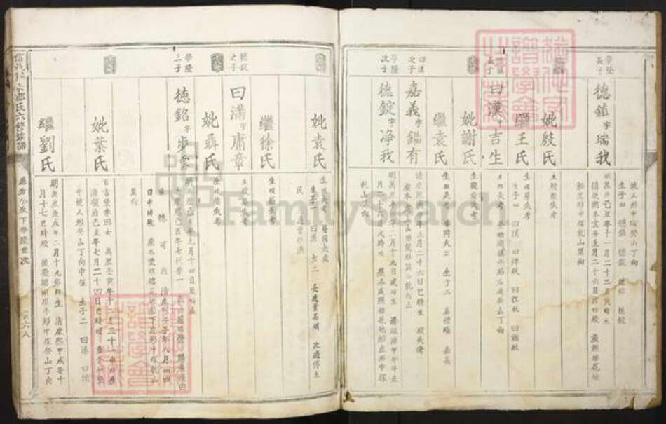 江西省赣州市信丰县郑氏荣阳堂族谱-信邑芹采郑氏六修族谱.pdf电子版预览图2