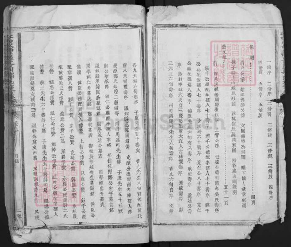 江西省吉安市永丰县郑氏族谱-江西永丰县文岗郑氏六修族谱.pdf电子版预览图3