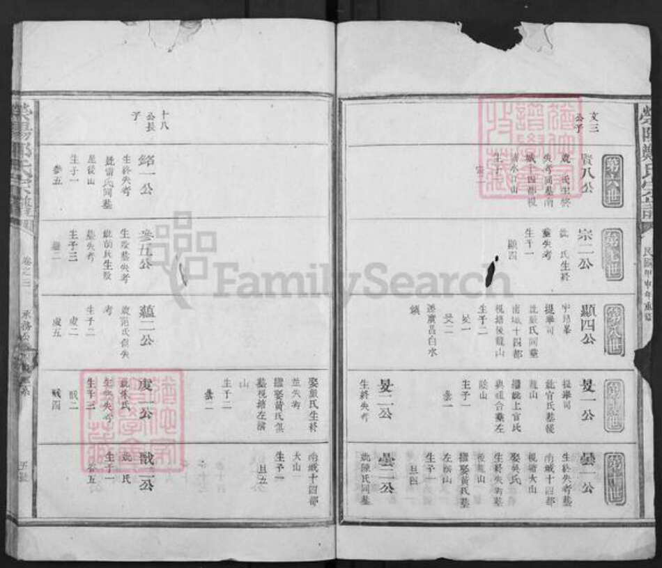 江西省抚州市南城县郑氏族谱-荣阳郑氏宗谱.pdf电子版预览图5