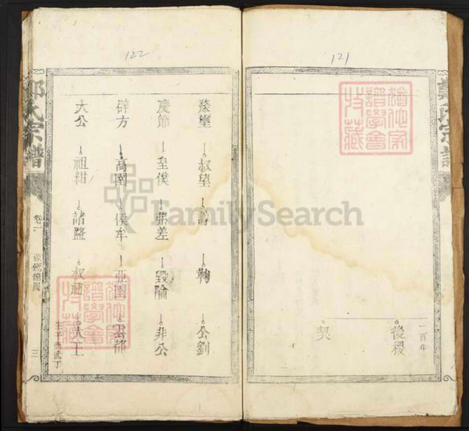 河南省新乡市获嘉县郑氏族谱-郑氏宗谱.pdf电子版预览图3