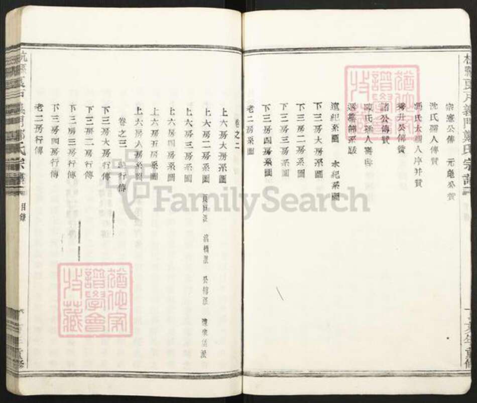 浙江省杭州市西湖区郑氏族谱-杭县良户义门郑氏宗谱.pdf电子版预览图5