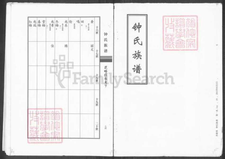 山东省青岛市崂山区钟氏族谱-钟氏族谱.pdf电子版缩略图