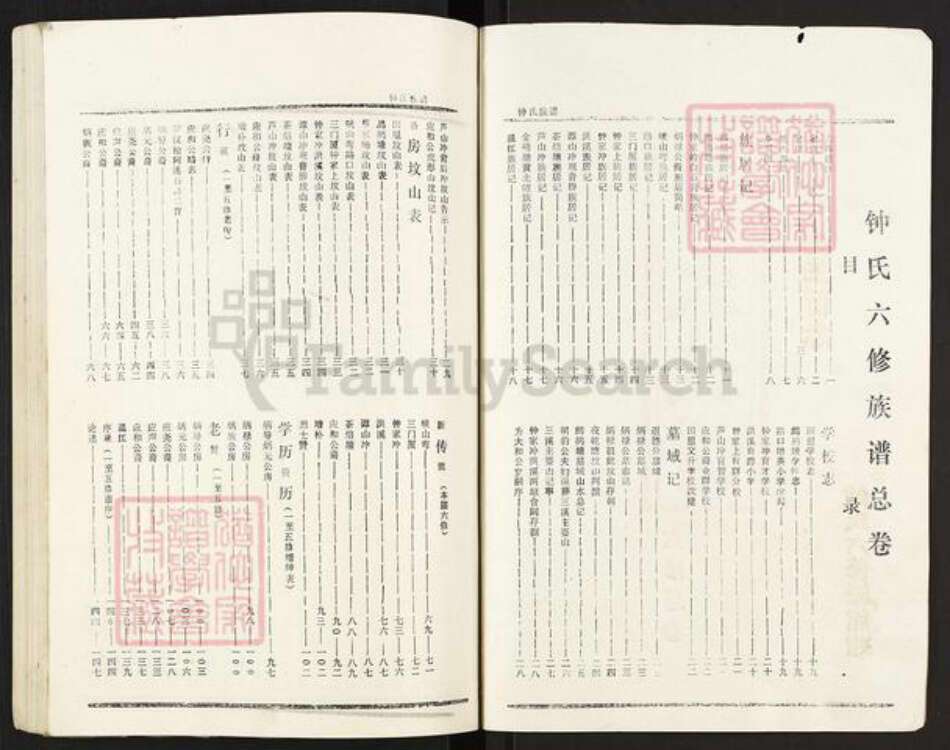 湖南省邵阳市新邵县钟氏族谱-钟氏族谱.pdf电子版预览图2