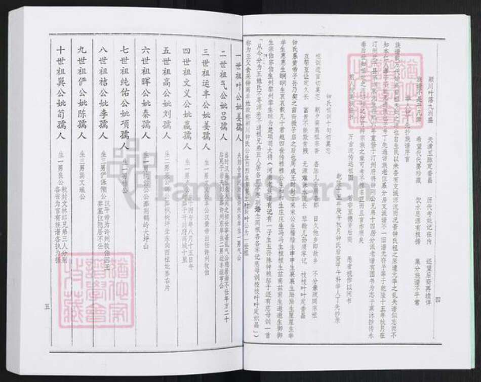 广东省梅州市兴宁市黄陂镇钟氏颖川堂族谱-颖川堂钟氏族谱.pdf电子版预览图5