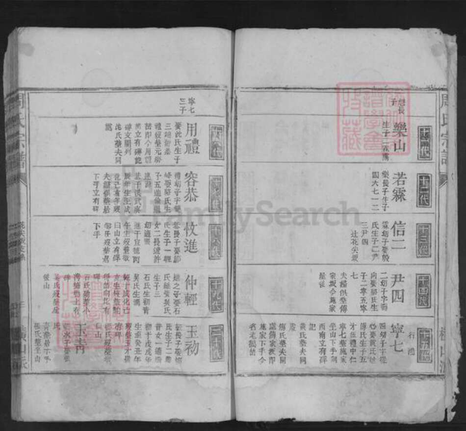 江西省九江市湖口县大垄乡周氏族谱-周氏宗谱.pdf电子版预览图3