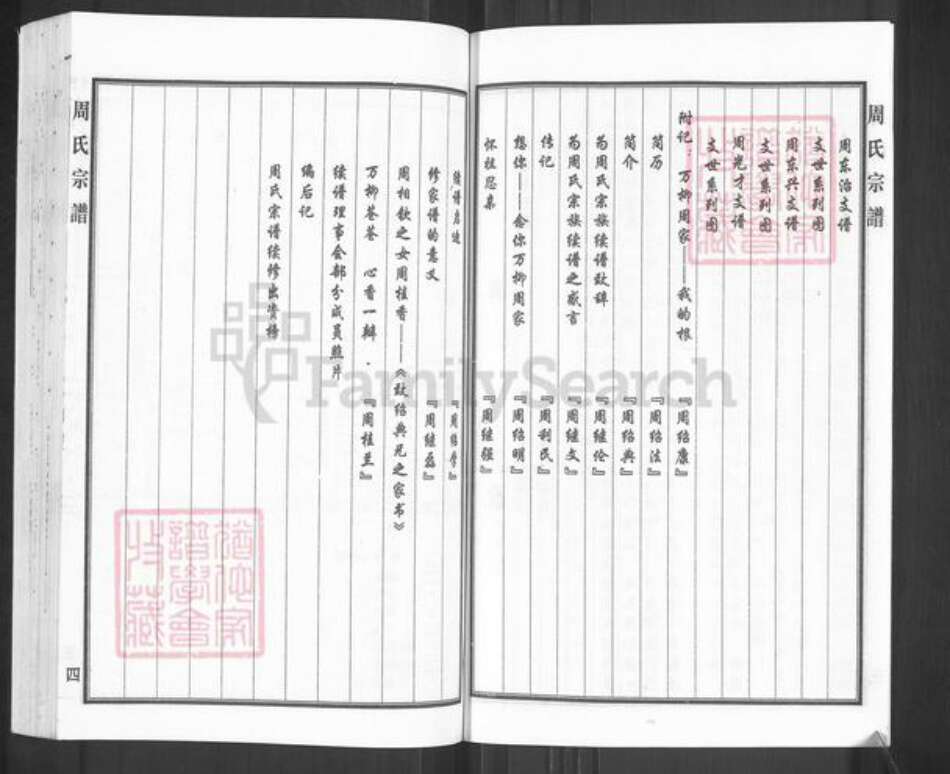 山东省青岛市平度市蓼兰镇周氏族谱-周氏宗谱.pdf电子版预览图5