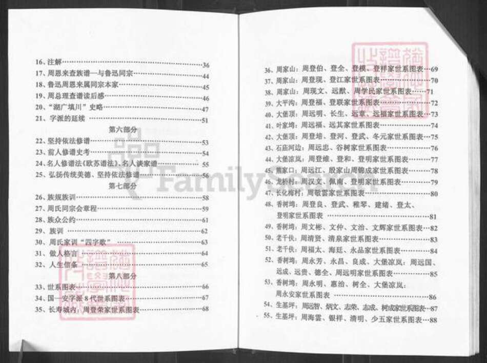 重庆市长寿区长寿周氏族谱-江南周氏族谱.pdf电子版预览图3