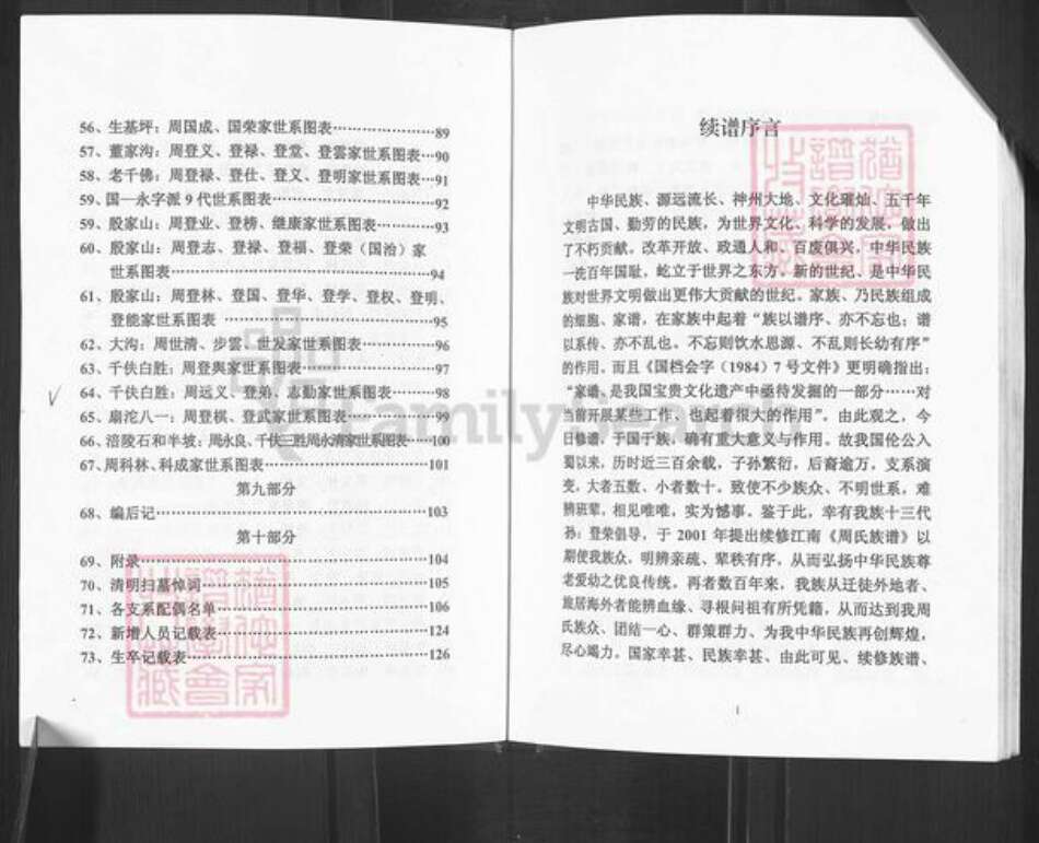 重庆市长寿区长寿周氏族谱-江南周氏族谱.pdf电子版预览图4