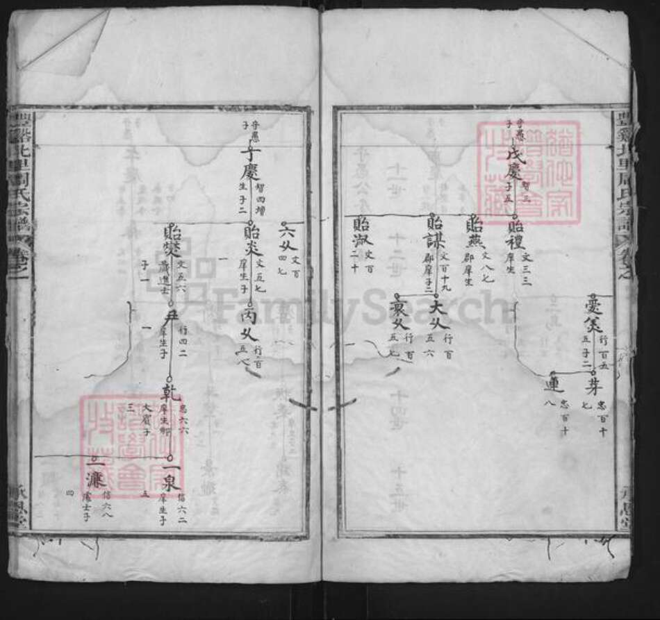 江西省上饶市广丰区周氏承恩堂族谱-丰谿北里周氏宗谱.pdf电子版预览图4