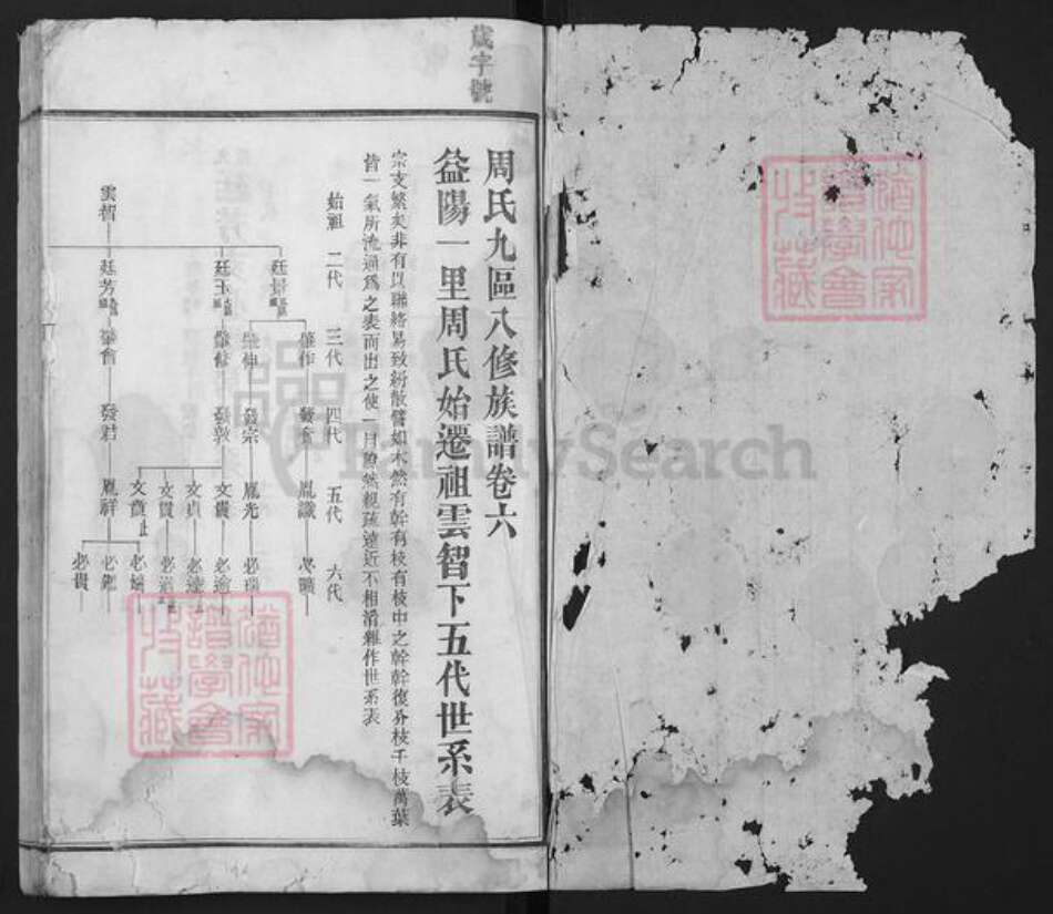 湖南省益阳市周氏族谱-周氏世谱.pdf电子版预览图1