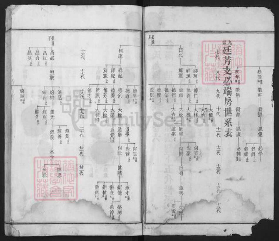 湖南省益阳市周氏族谱-周氏世谱.pdf电子版预览图2