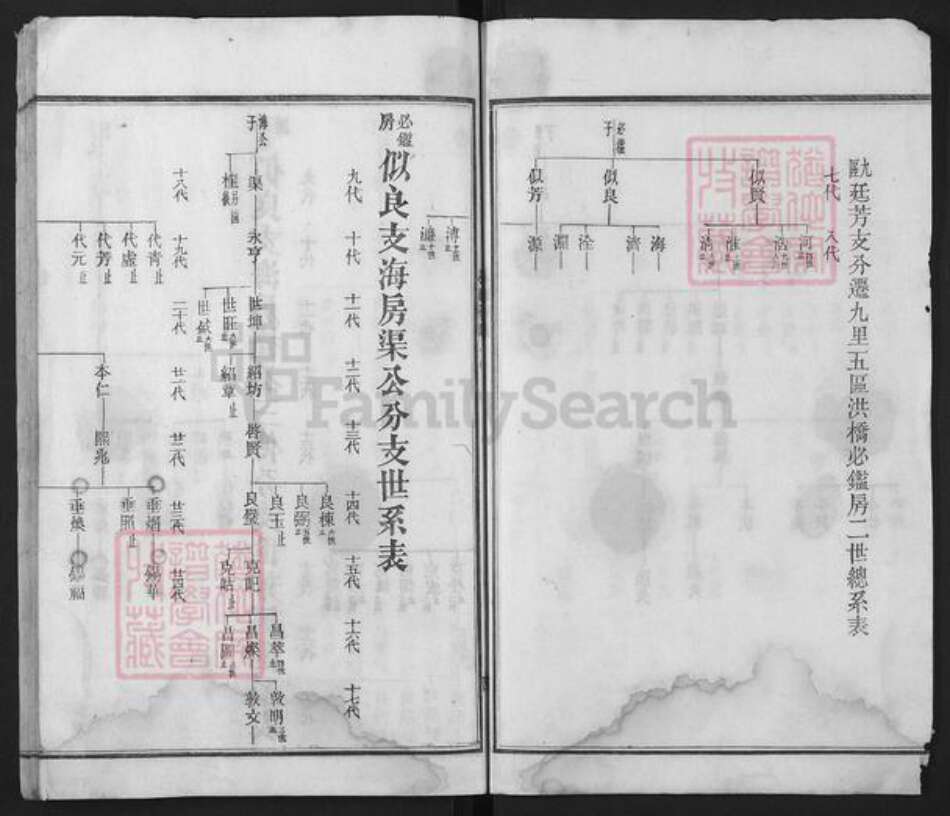 湖南省益阳市周氏族谱-周氏世谱.pdf电子版预览图4