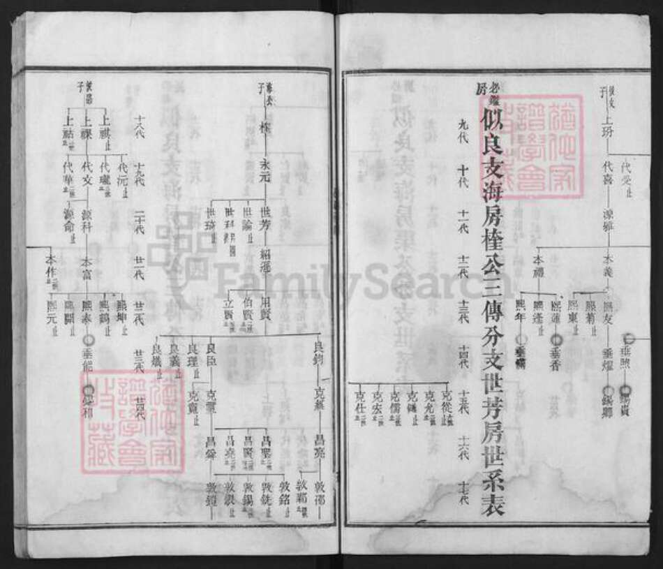 湖南省益阳市周氏族谱-周氏世谱.pdf电子版预览图5